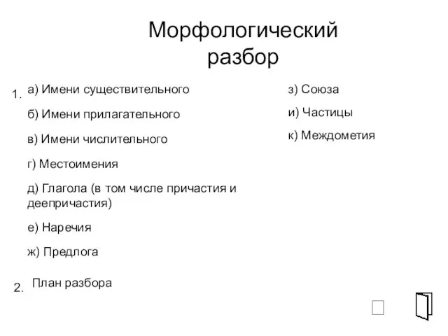 Морфологический разбор а) Имени существительного б) Имени прилагательного в) Имени