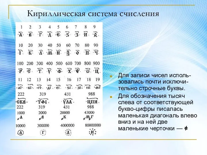 Кириллическая система счисления Для записи чисел исполь-зовались почти исключи-тельно строчные