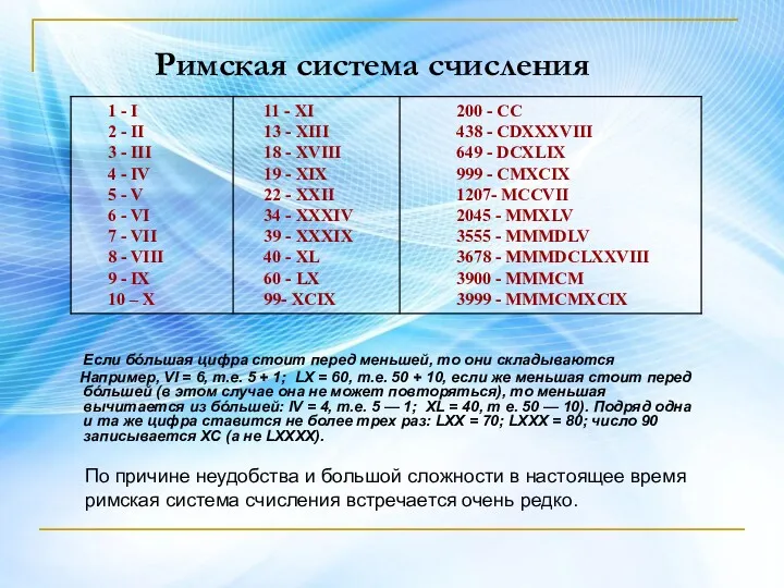 Римская система счисления По причине неудобства и большой сложности в