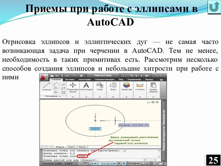 Приемы при работе с эллипсами в AutoCAD Отрисовка эллипсов и