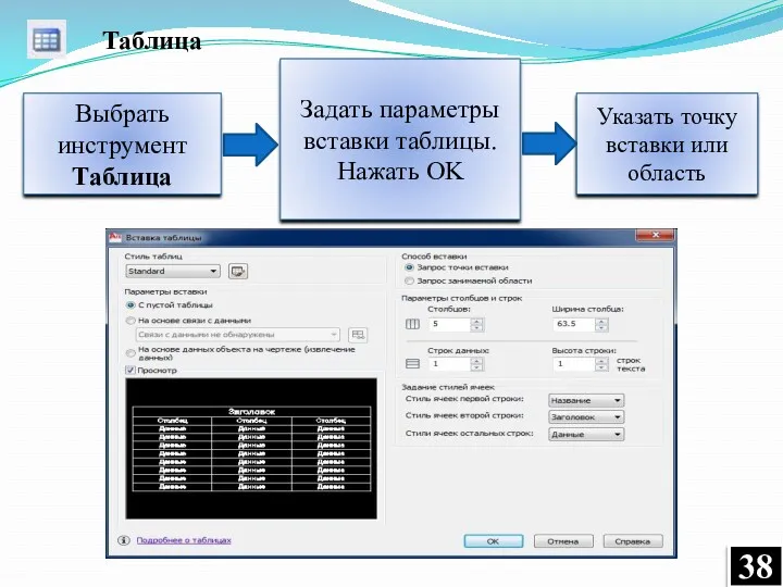 Таблица Выбрать инструмент Таблица Задать параметры вставки таблицы. Нажать OK Указать точку вставки или область