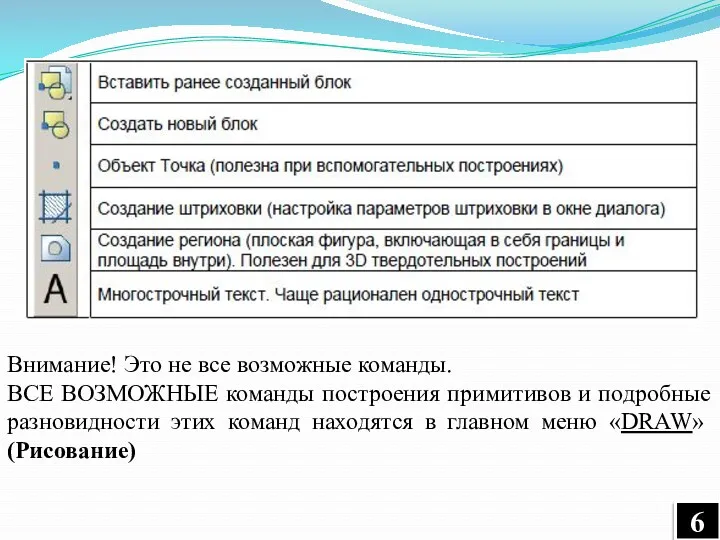 Внимание! Это не все возможные команды. ВСЕ ВОЗМОЖНЫЕ команды построения примитивов и подробные