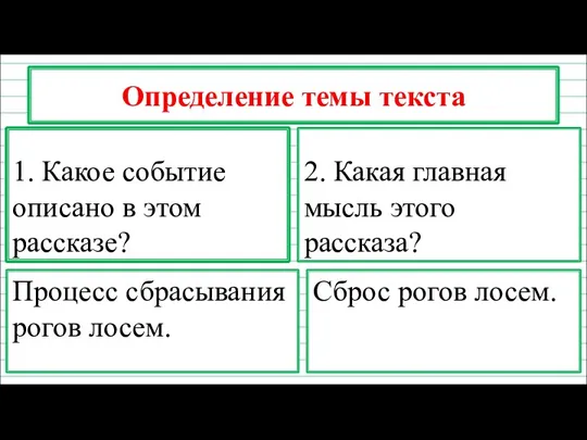 Определение темы текста 1. Какое событие описано в этом рассказе? Процесс сбрасывания рогов