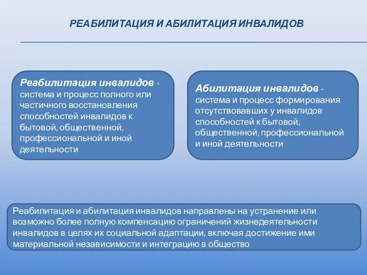 РЕАБИЛИТАЦИЯ И АБИЛИТАЦИЯ ИНВАЛИДОВ Реабилитация инвалидов - система и процесс