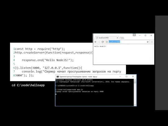 Простейшее Приложение cd C:\node\helloapp