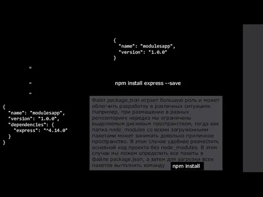 Package.json Для более удобного управления конфигурацией и пакетами приложения в