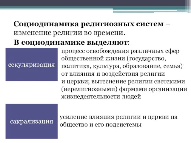 Социодинамика религиозных систем – изменение религии во времени. В социодинамике