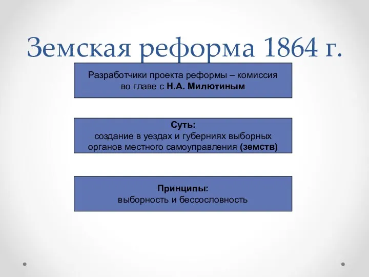 Земская реформа 1864 г. Разработчики проекта реформы – комиссия во