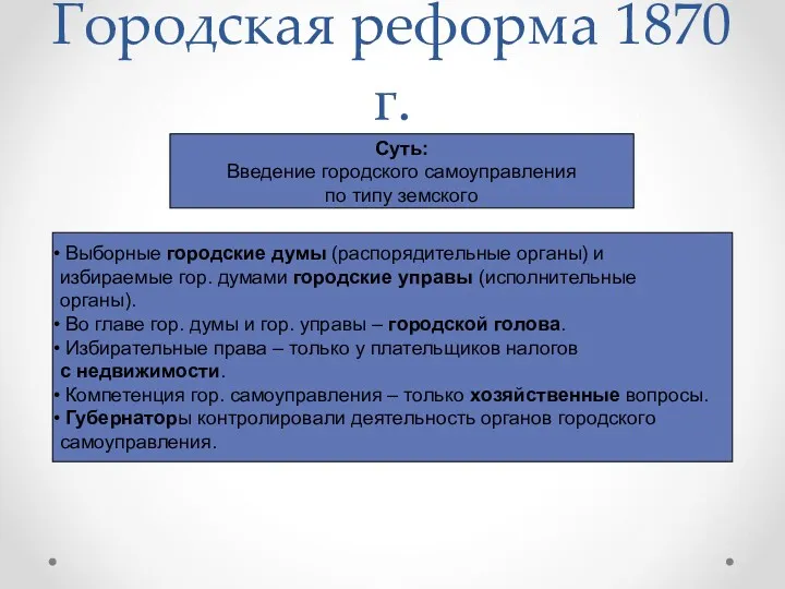 Городская реформа 1870 г. Суть: Введение городского самоуправления по типу