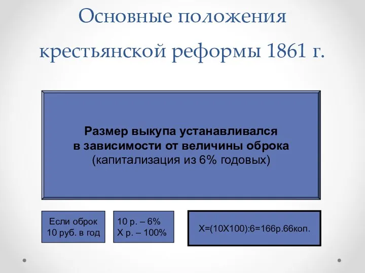 Основные положения крестьянской реформы 1861 г. Размер выкупа устанавливался в