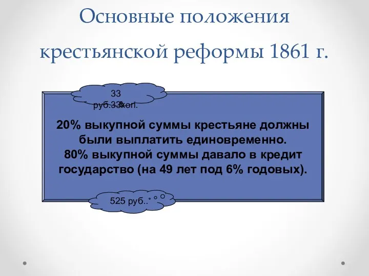 Основные положения крестьянской реформы 1861 г. 20% выкупной суммы крестьяне