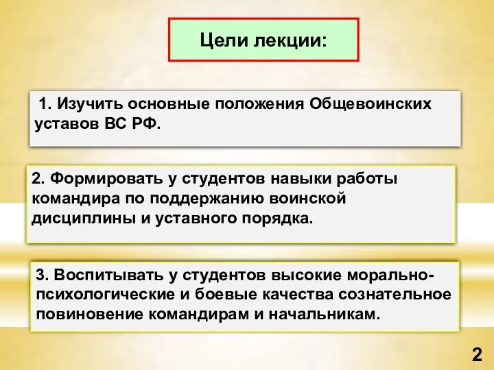 1. Изучить основные положения Общевоинских уставов ВС РФ. Цели лекции: