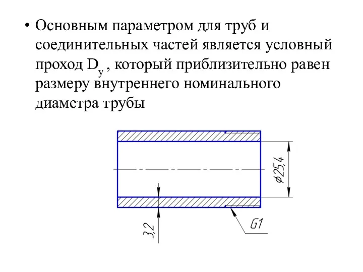 Основным параметром для труб и соединительных частей является условный проход