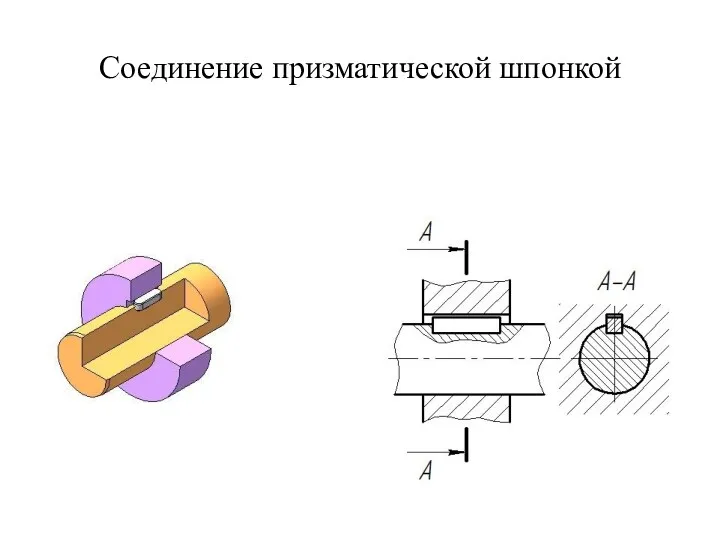 Соединение призматической шпонкой