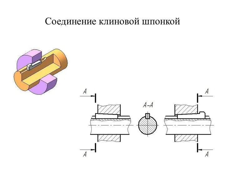 Соединение клиновой шпонкой