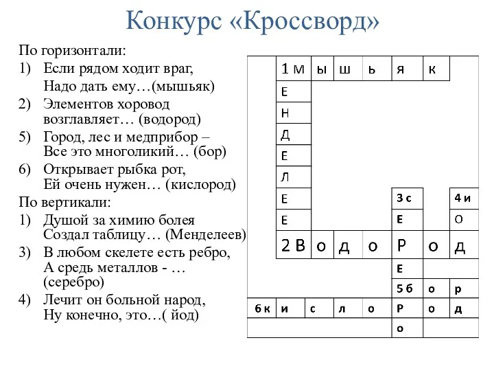 Конкурс «Кроссворд» По горизонтали: 1) Если рядом ходит враг, Надо