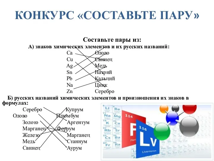 КОНКУРС «СОСТАВЬТЕ ПАРУ» Составьте пары из: А) знаков химических элементов