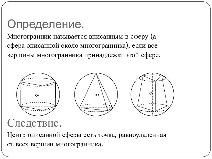 Определение. Многогранник называется вписанным в сферу (а сфера описанной около