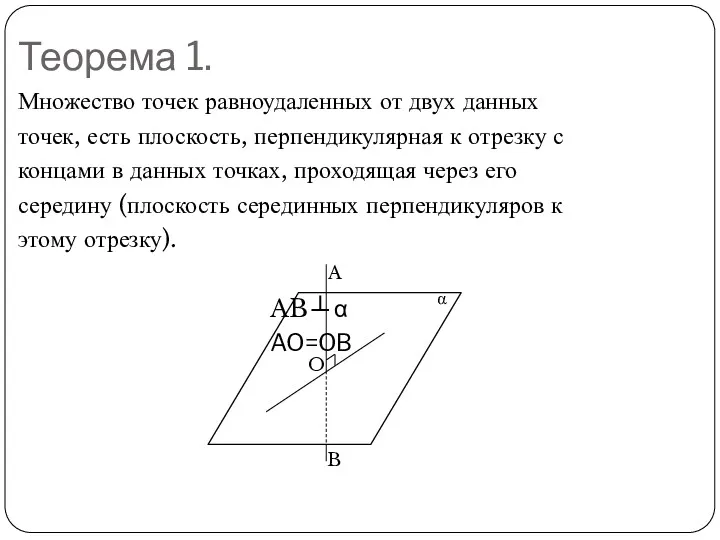 Теорема 1. Множество точек равноудаленных от двух данных точек, есть