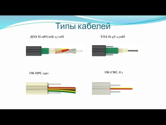 Типы кабелей ДОЛ-П-08У(1х8) 2,7 кН ОК-НРС 24х1 ТОЛ-П-4У-2,7кН ОК-СМС-Л 1