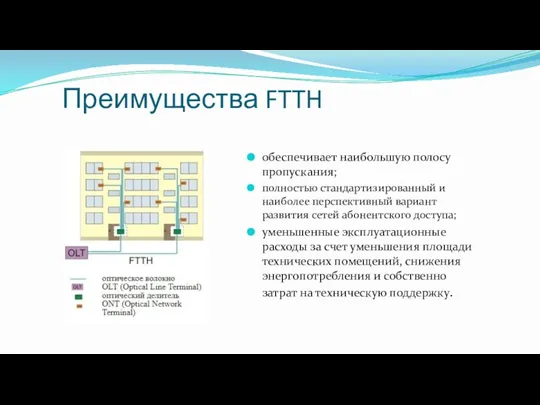 Преимущества FTTH обеспечивает наибольшую полосу пропускания; полностью стандартизированный и наиболее