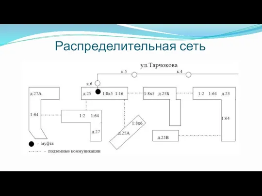 Распределительная сеть