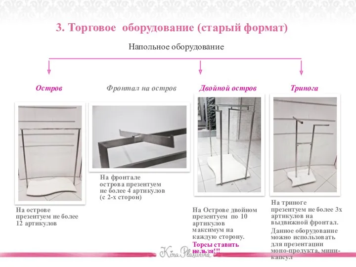 Напольное оборудование 3. Торговое оборудование (старый формат) На острове презентуем не более 12