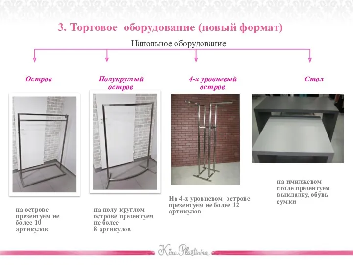 Напольное оборудование 3. Торговое оборудование (новый формат) Остров Полукруглый остров 4-х уровневый остров