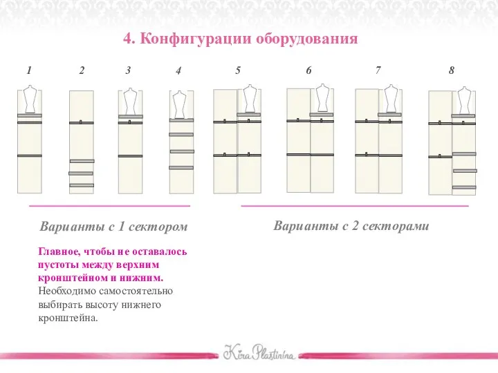 4. Конфигурации оборудования Варианты с 1 сектором Главное, чтобы не