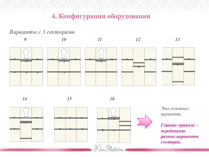 4. Конфигурации оборудования 9 10 11 12 13 14 15 16 Варианты с