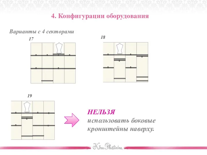 4. Конфигурации оборудования НЕЛЬЗЯ использовать боковые кронштейны наверху. 17 18 19 Варианты с 4 секторами