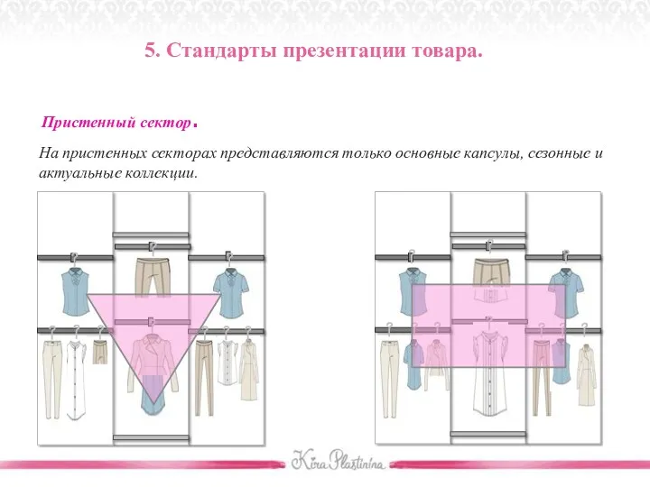 5. Стандарты презентации товара. Пристенный сектор. На пристенных секторах представляются только основные капсулы,