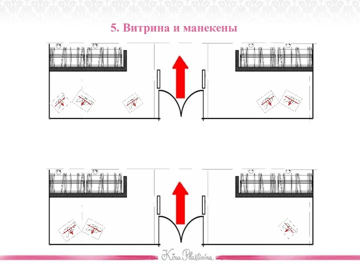 5. Витрина и манекены