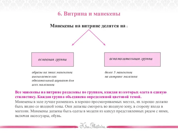 6. Витрина и манекены Манекены на витрине делятся на : основная группа вспомогательная