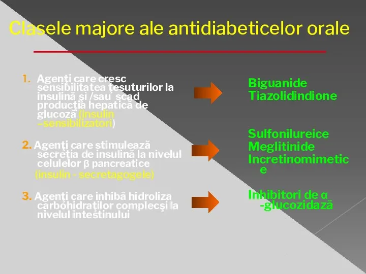 Clasele majore ale antidiabeticelor orale 1. Agenţi care cresc sensibilitatea