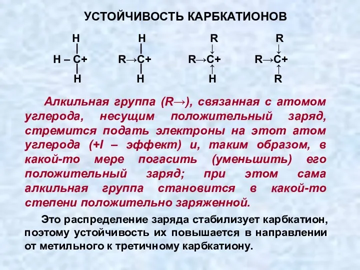 Алкильная группа (R→), связанная с атомом углерода, несущим положительный заряд, стремится подать электроны