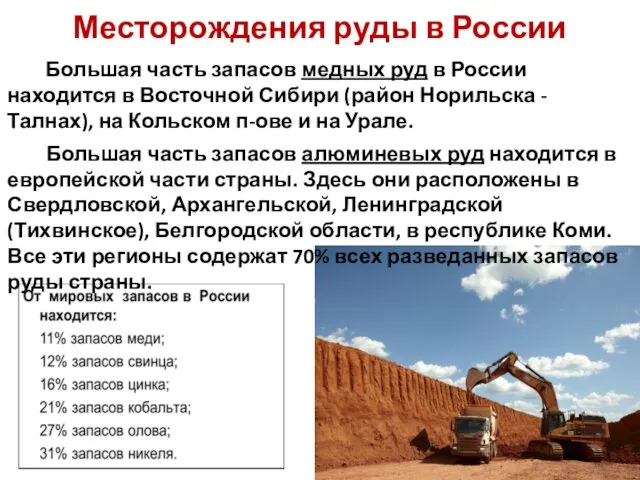 Месторождения руды в России Большая часть запасов медных руд в