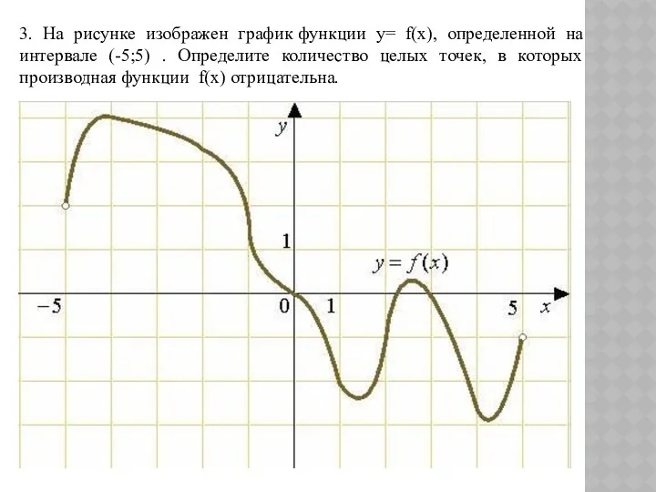 3. На рисунке изображен график функции y= f(x), определенной на