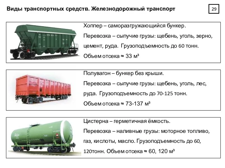 Виды транспортных средств. Железнодорожный транспорт Хоппер – саморазгружающийся бункер. Перевозка – сыпучие грузы: