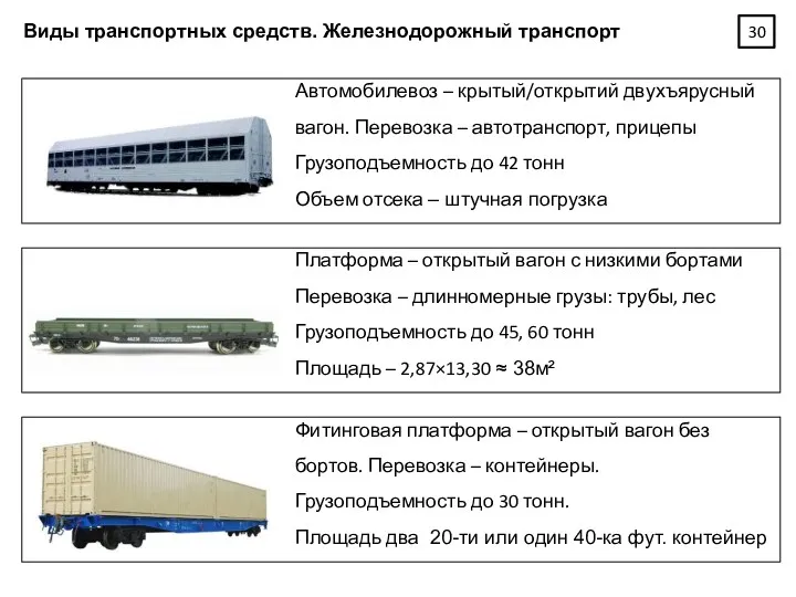 Виды транспортных средств. Железнодорожный транспорт Автомобилевоз – крытый/открытий двухъярусный вагон. Перевозка – автотранспорт,