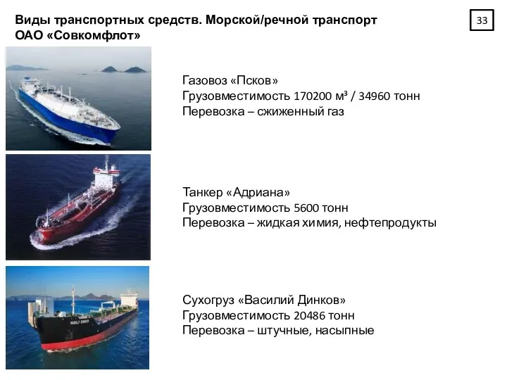 Виды транспортных средств. Морской/речной транспорт ОАО «Совкомфлот» Газовоз «Псков» Грузовместимость 170200 м³ /