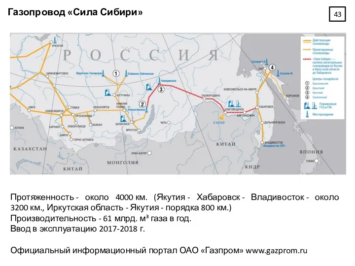 Газопровод «Сила Сибири» Протяженность - около 4000 км. (Якутия - Хабаровск - Владивосток