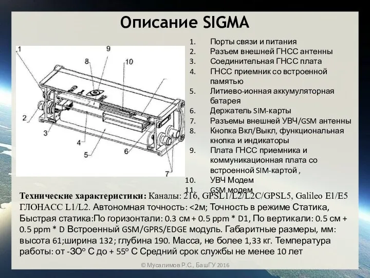 Порты связи и питания Разъем внешней ГНСС антенны Соединительная ГНСС