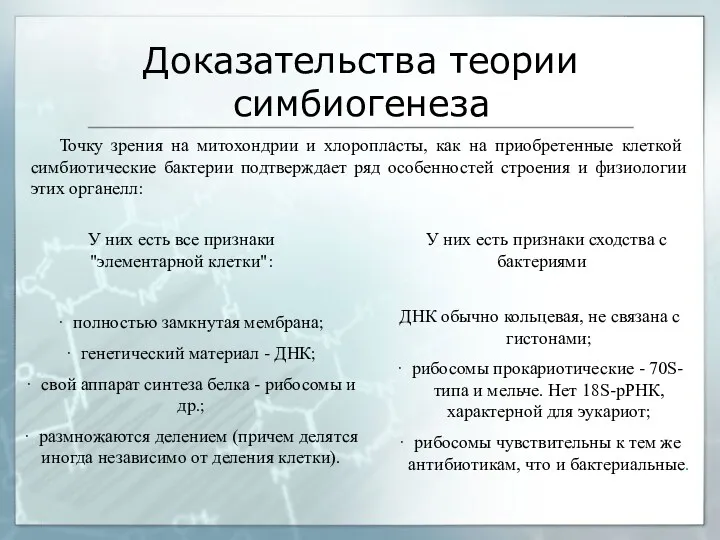 Доказательства теории симбиогенеза Точку зрения на митохондрии и хлоропласты, как