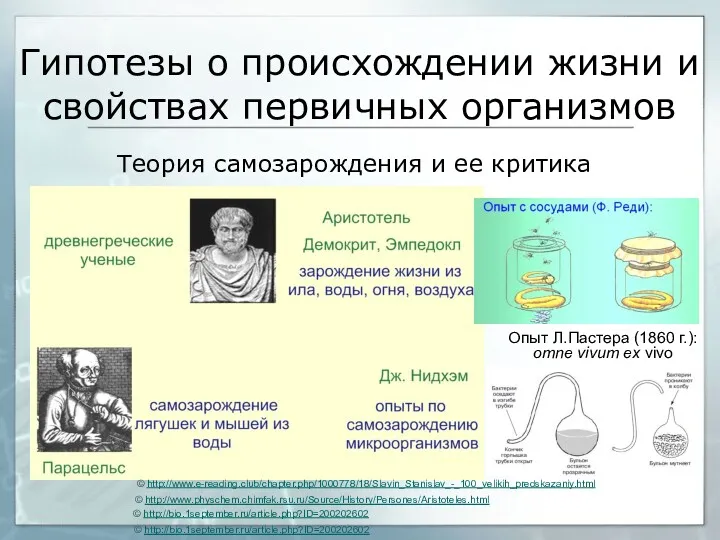 Гипотезы о происхождении жизни и свойствах первичных организмов © http://www.e-reading.club/chapter.php/1000778/18/Slavin_Stanislav_-_100_velikih_predskazaniy.html