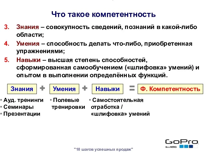 "10 шагов успешных продаж" Знания – совокупность сведений, познаний в