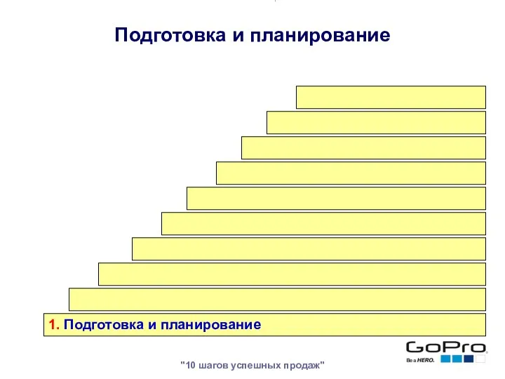 "10 шагов успешных продаж" 1. Подготовка и планирование Подготовка и планирование