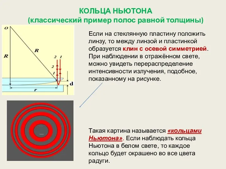 КОЛЬЦА НЬЮТОНА (классический пример полос равной толщины) Если на стеклянную