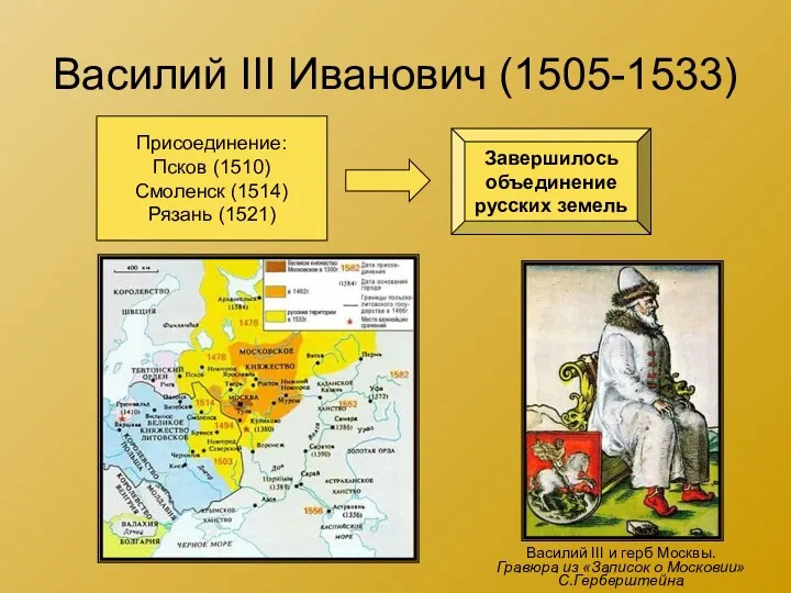 Василий III Иванович (1505-1533) Присоединение: Псков (1510) Смоленск (1514) Рязань