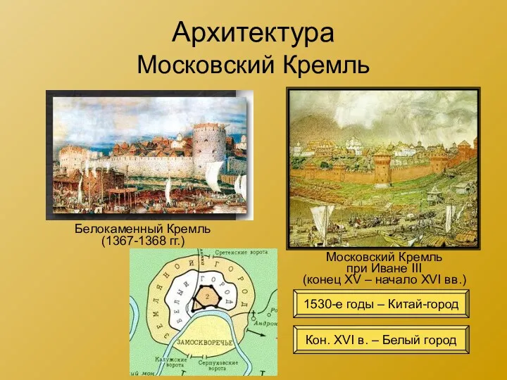 Архитектура Московский Кремль Белокаменный Кремль (1367-1368 гг.) Московский Кремль при